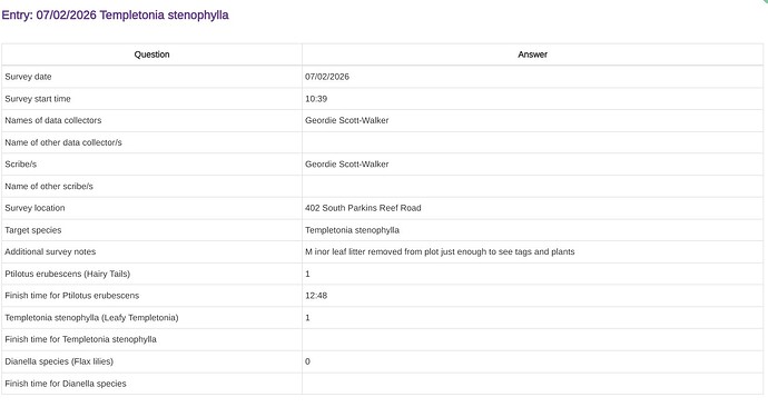 Epicollect data entry summary
